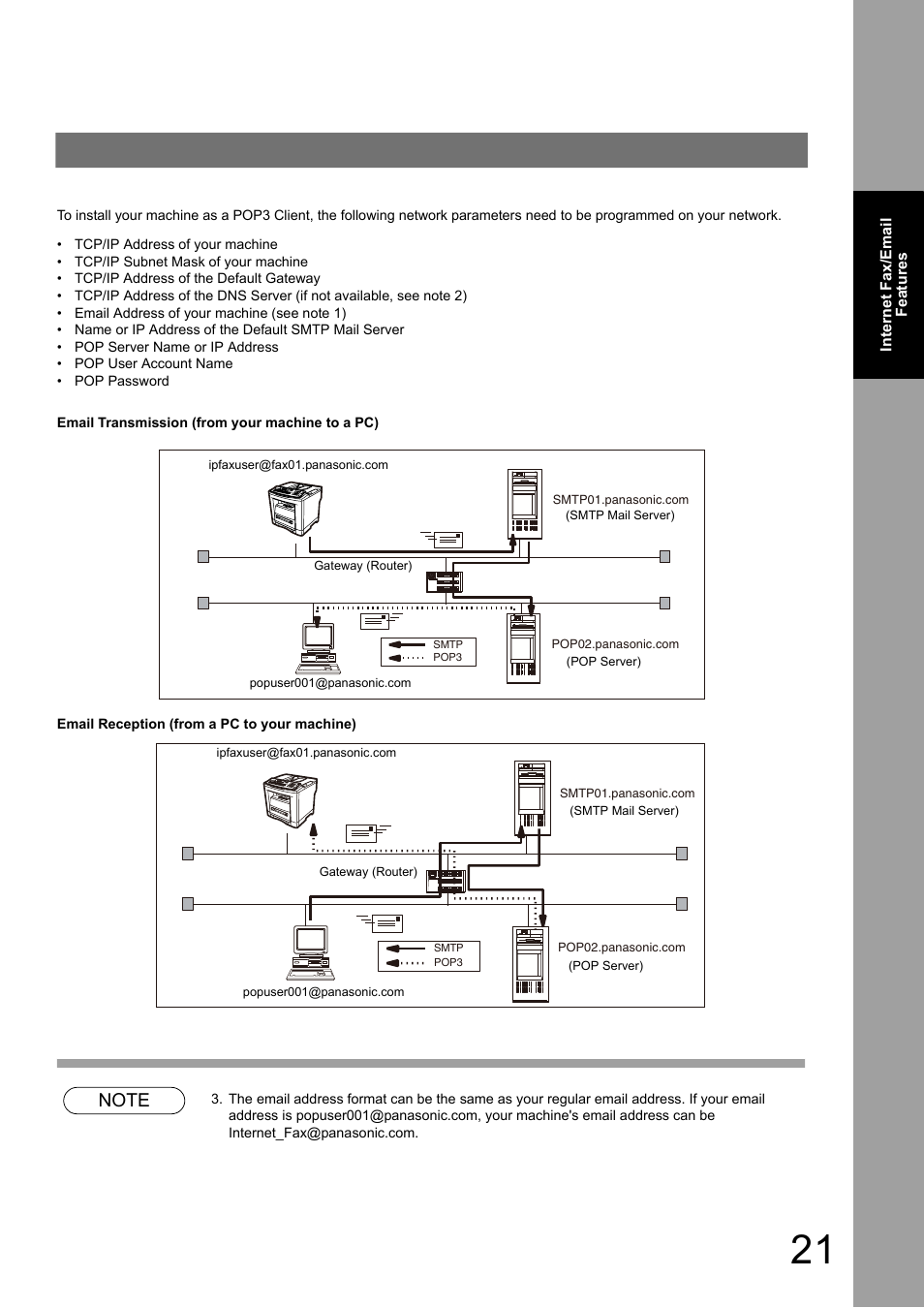 Panasonic Panafax UF-7950 User Manual | Page 21 / 126