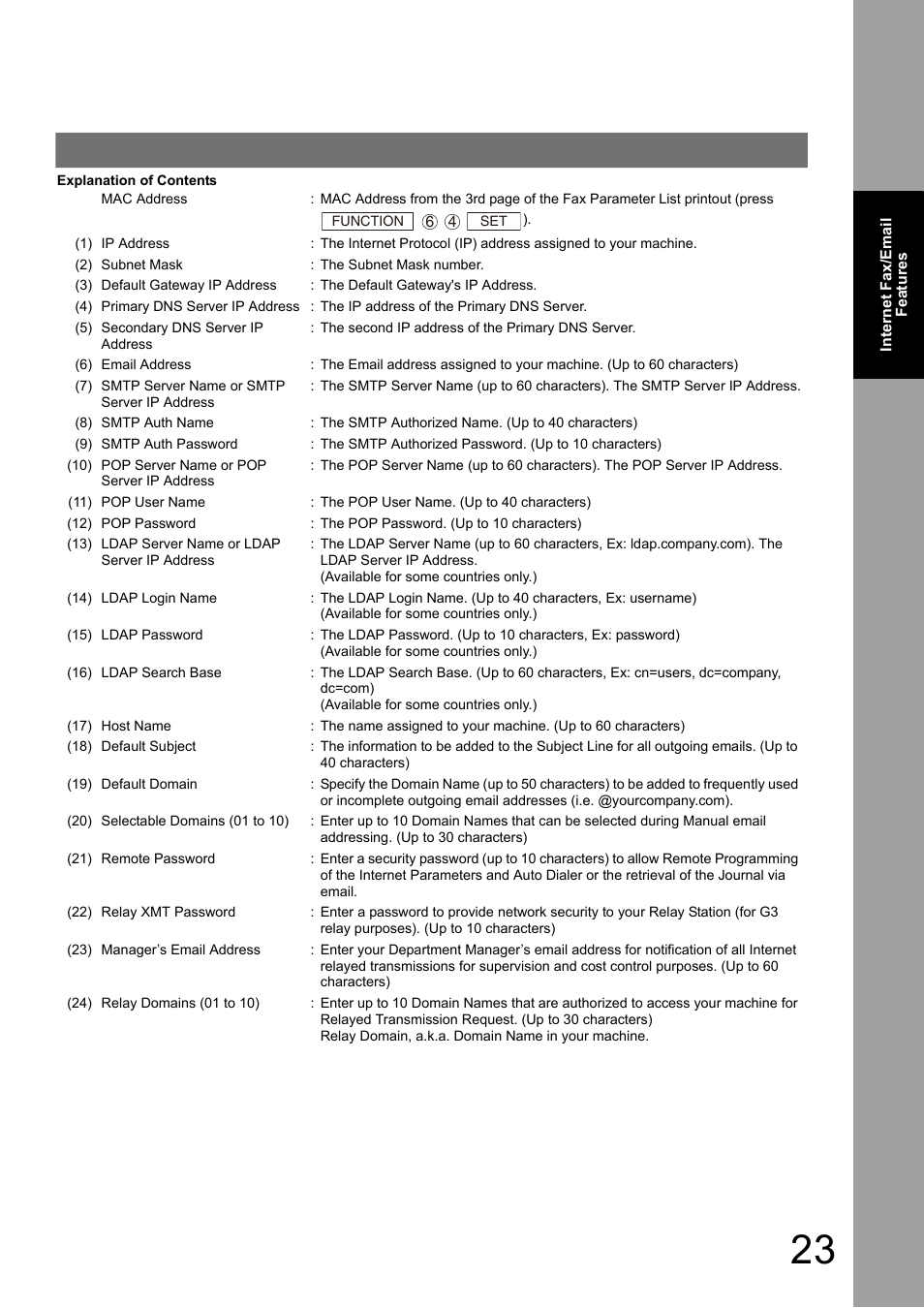 Panasonic Panafax UF-7950 User Manual | Page 23 / 126