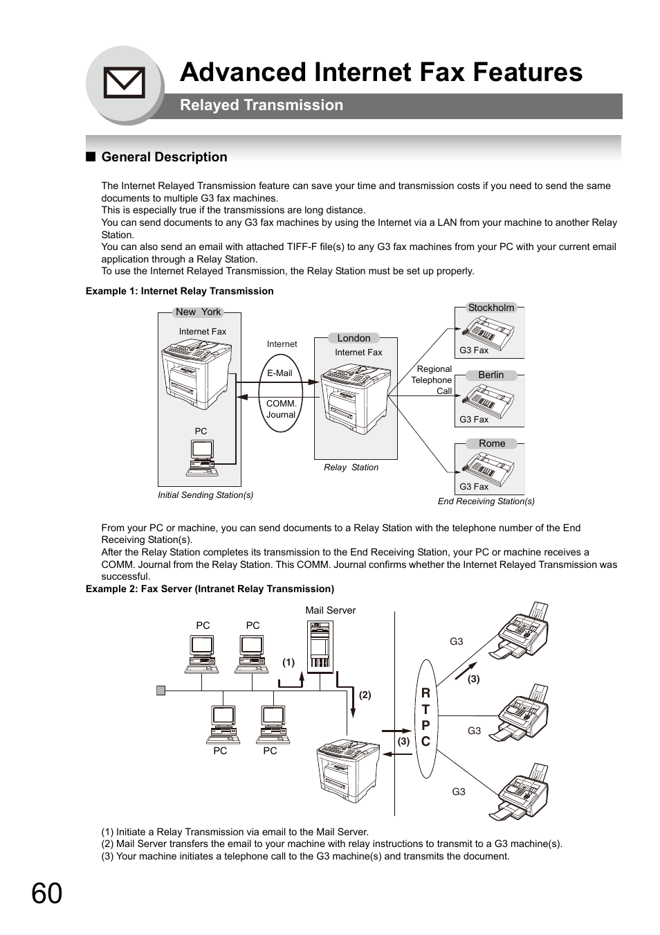 Relayed transmission, General description, Advanced internet fax features | Rt p c | Panasonic Panafax UF-7950 User Manual | Page 60 / 126