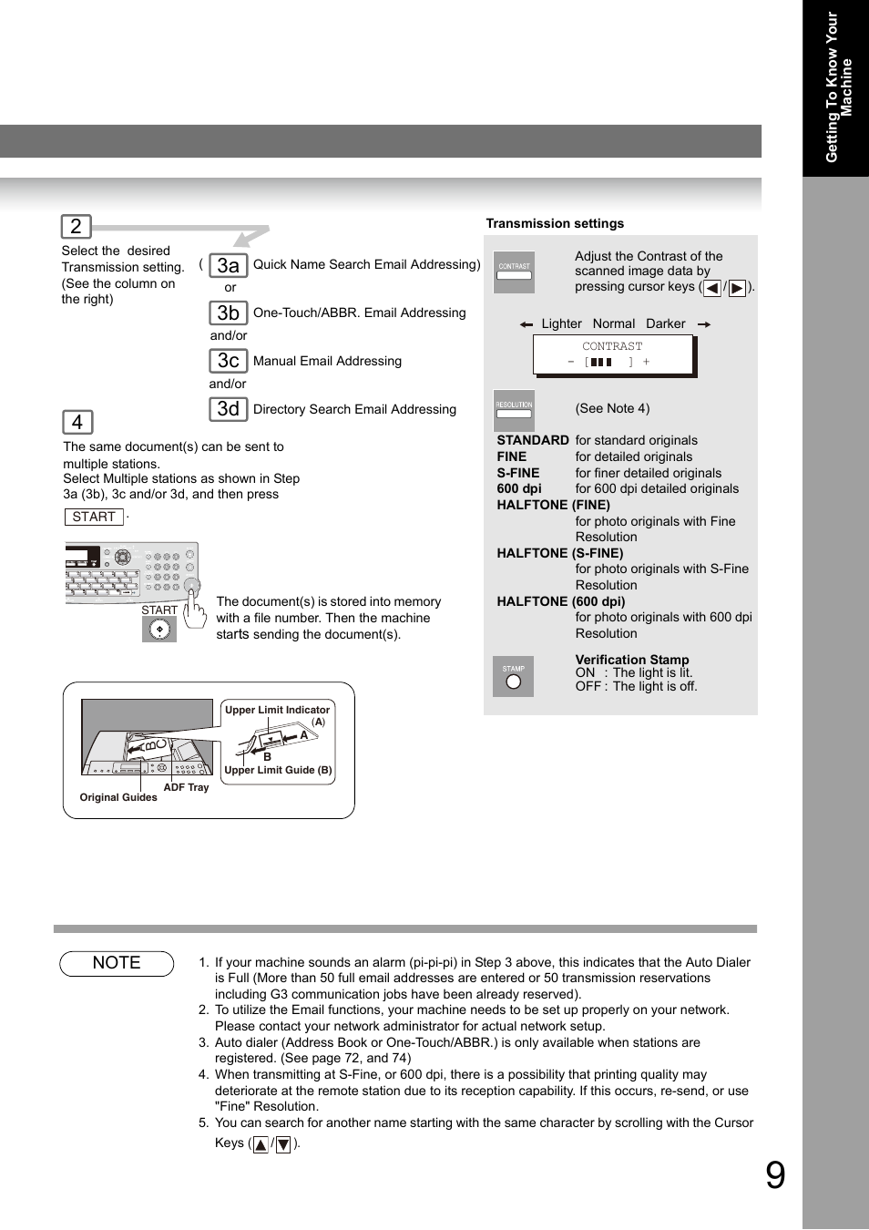 Panasonic Panafax UF-7950 User Manual | Page 9 / 126