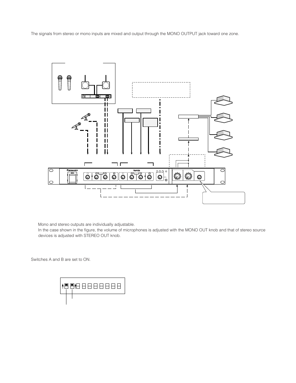 On off, Mono amplification, Signal flow to adjust the output levels | Dip switch setting, Switches a and b are set to on, Switch a switch b, Md cd tape | Panasonic WR-XS3P User Manual | Page 15 / 39