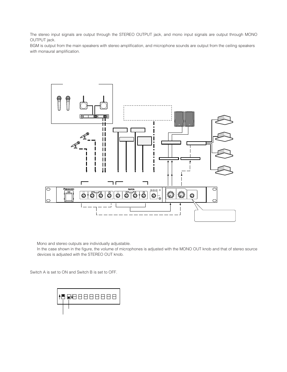 On off, Mode 2, Signal flow to adjust the output levels | Dip switch setting, Switch a is set to on and switch b is set to off, Ceiling speakers, Switch a switch b, Md cd tape, Mono output stereo output | Panasonic WR-XS3P User Manual | Page 16 / 39