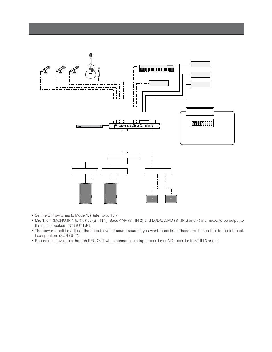 Connection examples, Example 1: home party (mode 1) | Panasonic WR-XS3P User Manual | Page 21 / 39