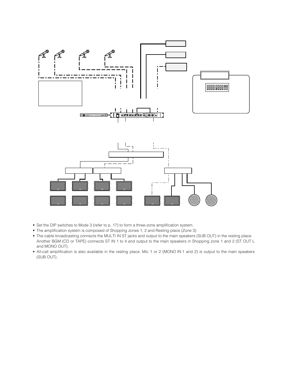 Example 3: shop (mode 3) | Panasonic WR-XS3P User Manual | Page 23 / 39