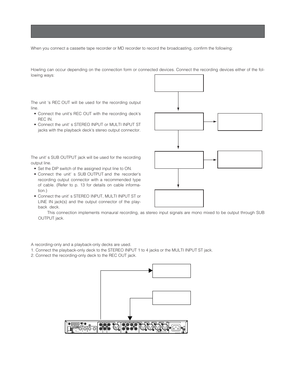 Recorder connections, Notice about recorder connections, Using a recording-only and a playback-only decks | When recording and playing back with one deck | Panasonic WR-XS3P User Manual | Page 24 / 39