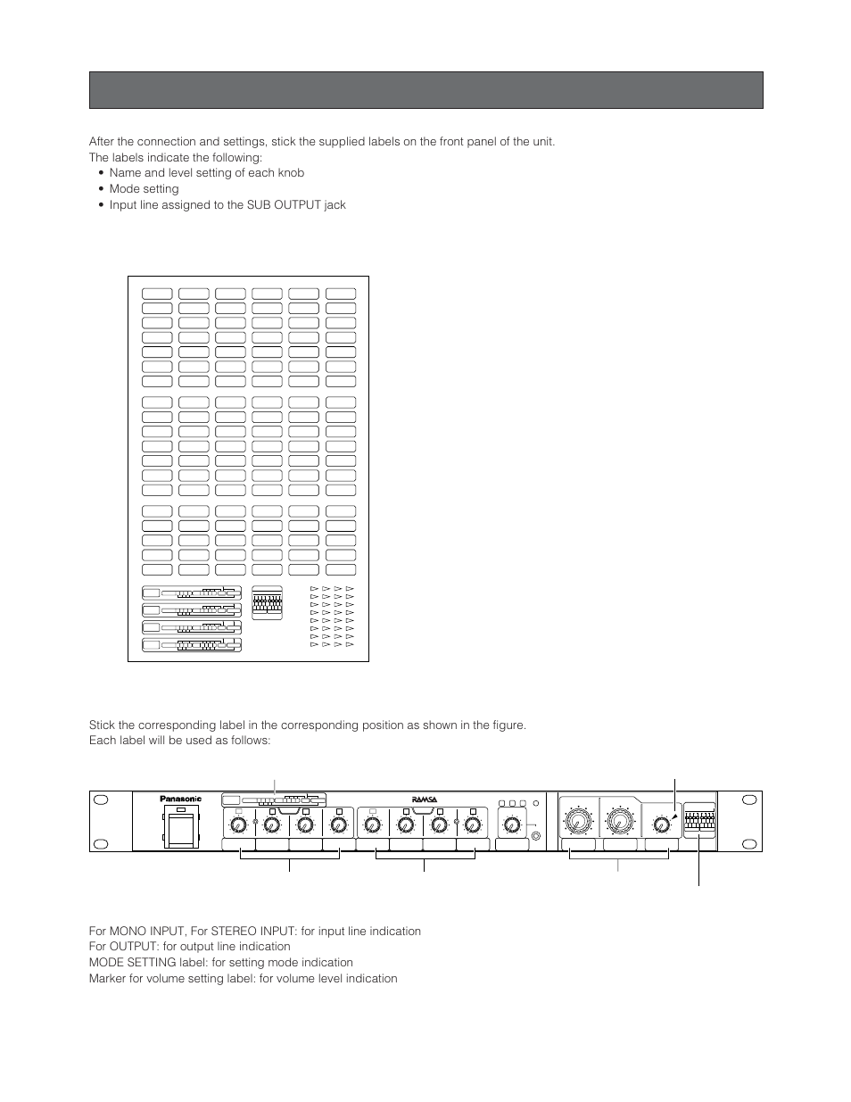 Sticking labels, Label, Where to stick labels | Label ■ where to stick labels, Mode setting label | Panasonic WR-XS3P User Manual | Page 26 / 39
