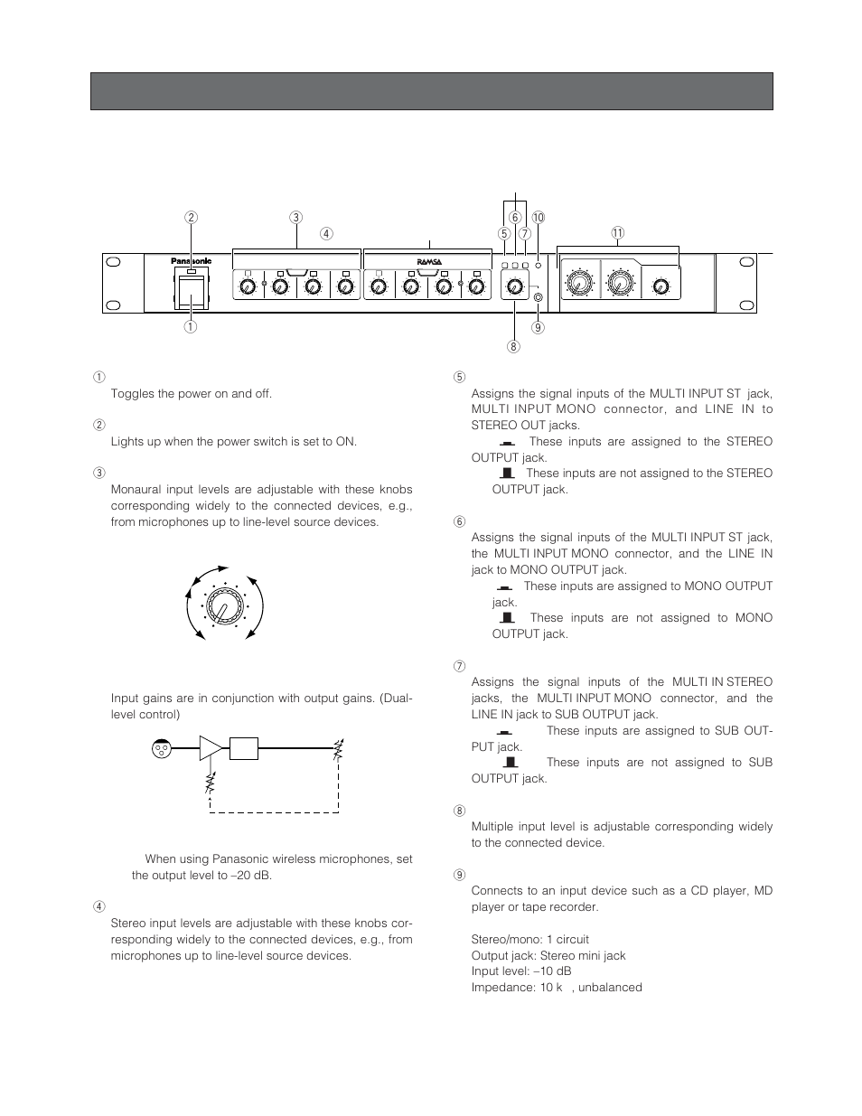 Major operating controls and their functions, Front view | Panasonic WR-XS3P User Manual | Page 8 / 39