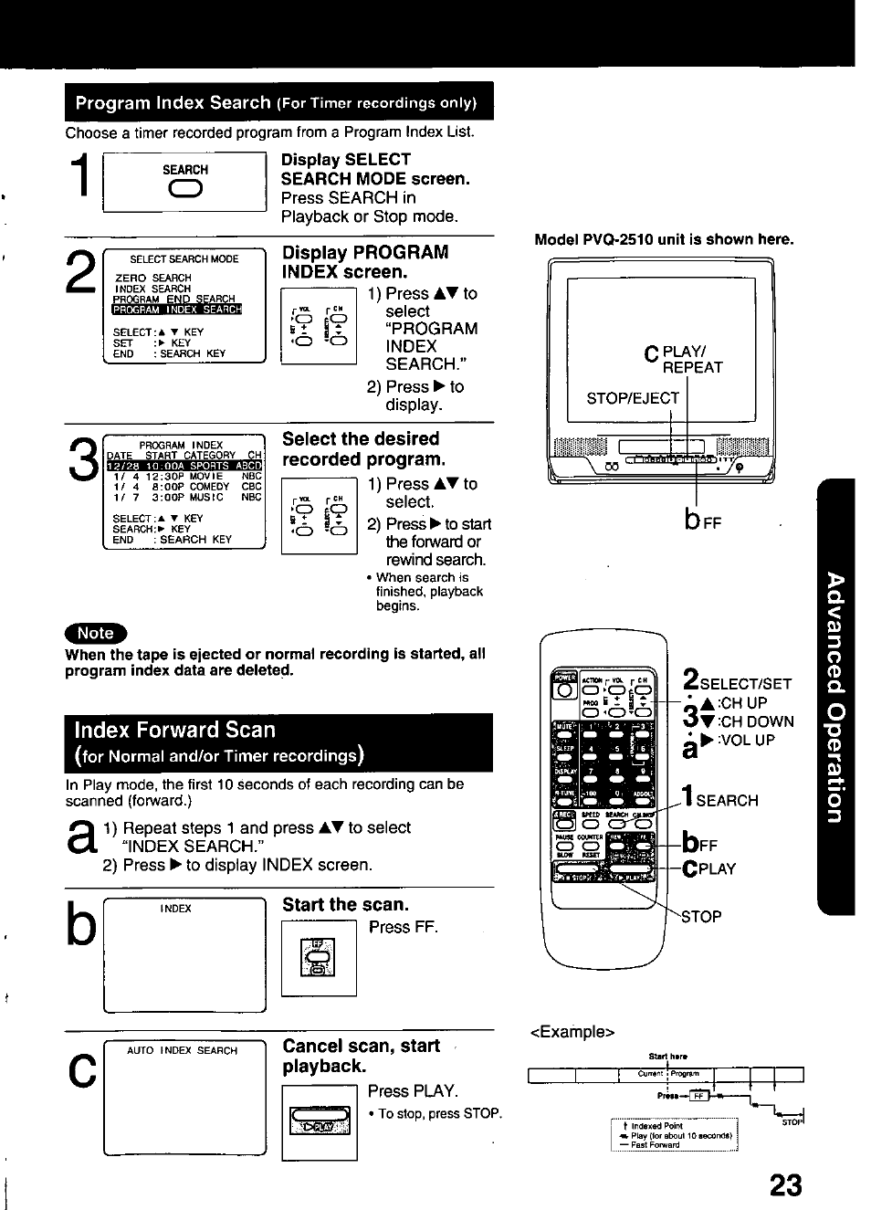 Index forward scan, Display program index screen, Select the desired recorded program | Start the scan, Cancel scan, start playback | Panasonic OMNIVISION PVQ-1310 User Manual | Page 23 / 44