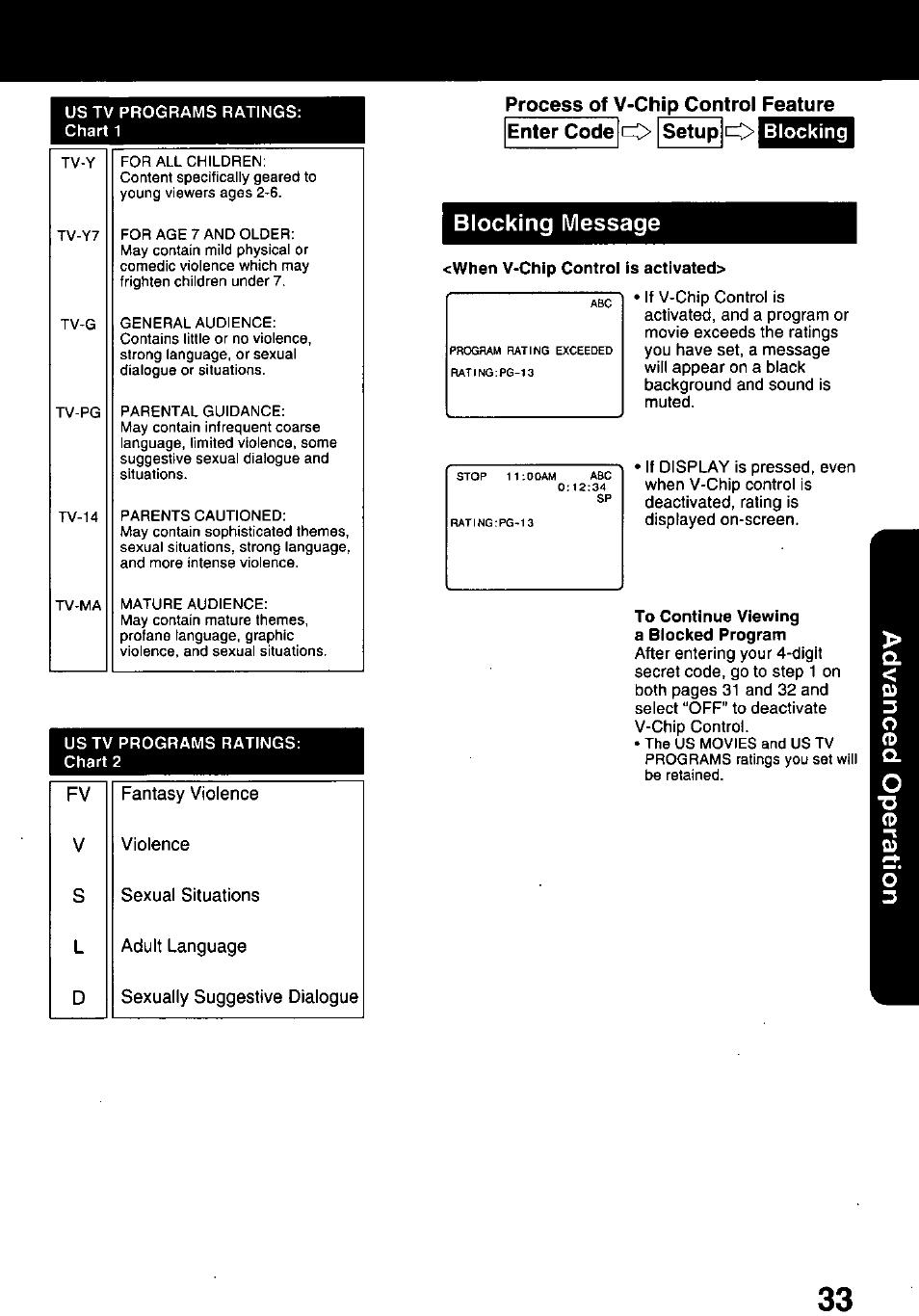 Blocking message | Panasonic OMNIVISION PVQ-1310 User Manual | Page 33 / 44