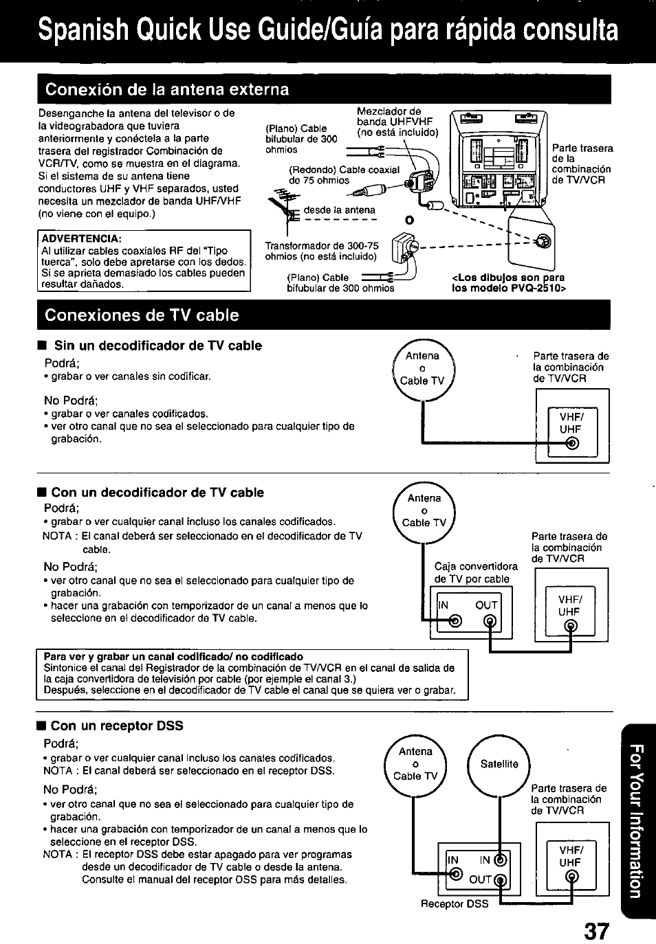 Spanish quick use guide/guia para rápida consulta, I sin un decodificador de tv cabie, Con un decodificador de tv cabie | I con un receptor dss, Conexión de la antena externa, Conexiones de tv cable | Panasonic OMNIVISION PVQ-1310 User Manual | Page 37 / 44