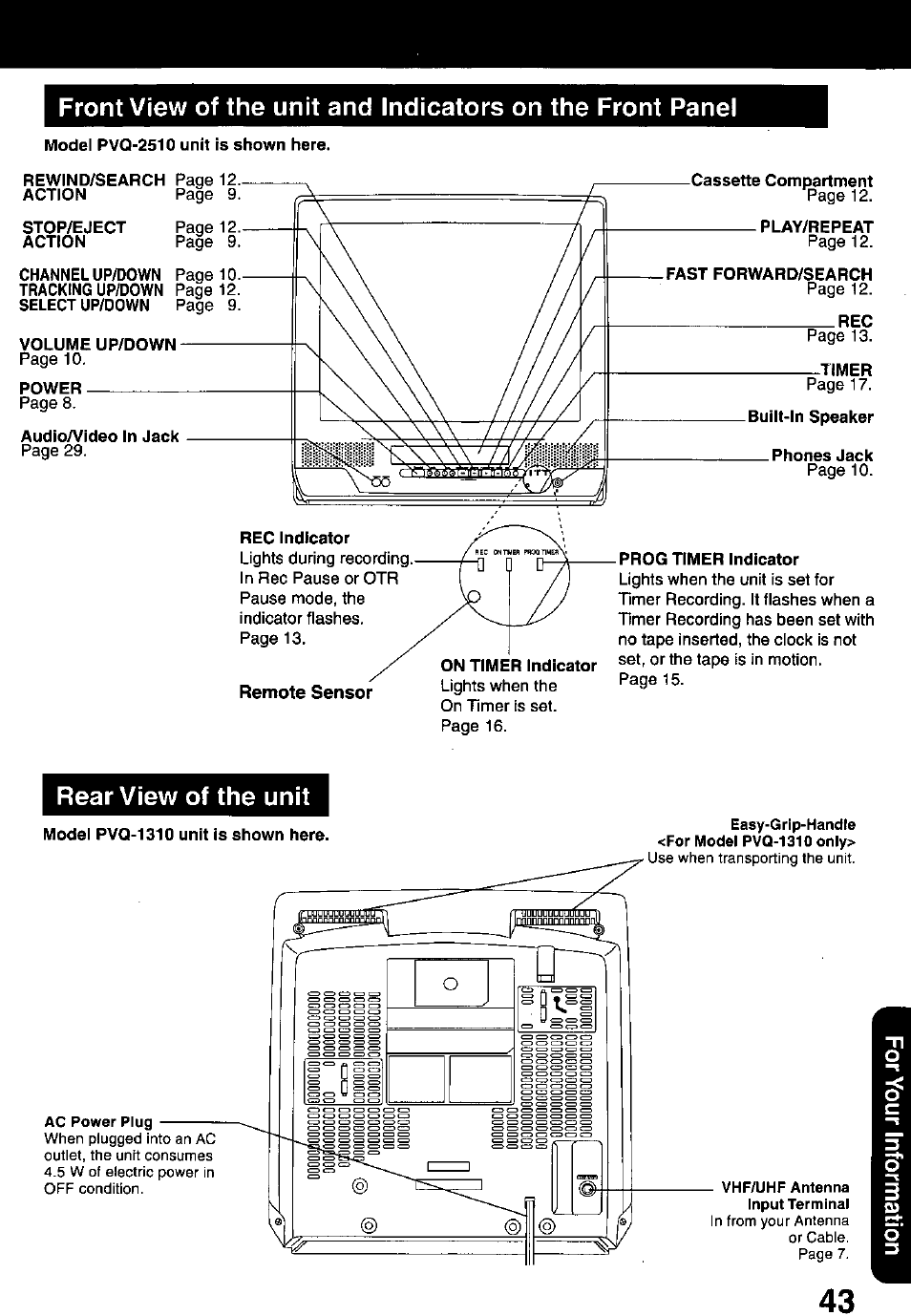 Panasonic OMNIVISION PVQ-1310 User Manual | Page 43 / 44