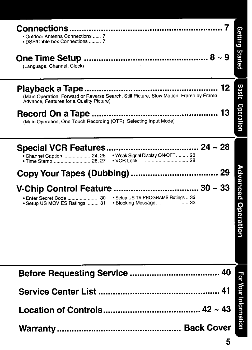 Special vcr features ~ 28, Connections, One time setup ~ 9 | Playback a tape, Record on a tape | Panasonic OMNIVISION PVQ-1310 User Manual | Page 5 / 44