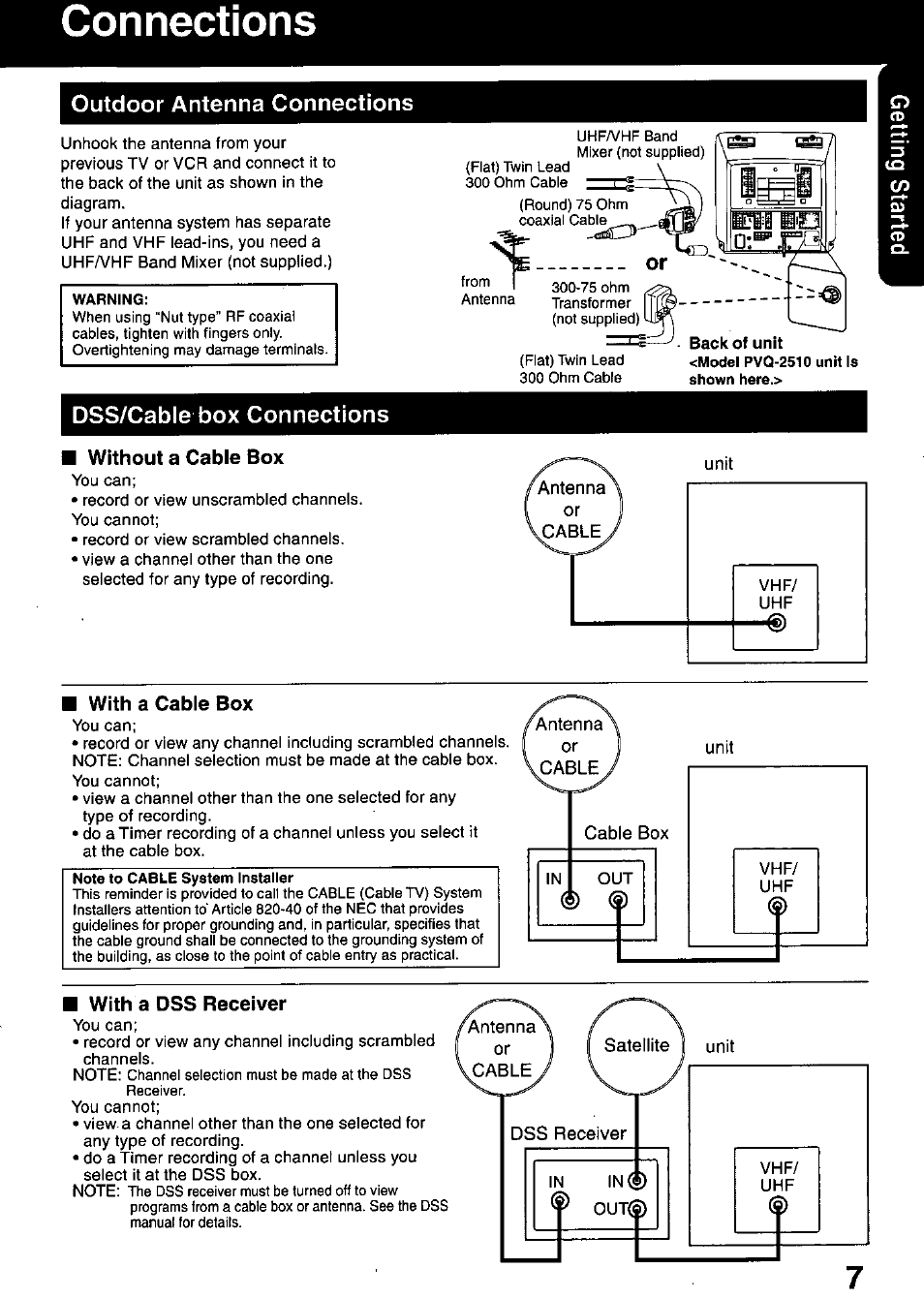 Without a cable box, I with a cable box, With a dss receiver | Outdoor antenna connections, Dss/cable box connections | Panasonic OMNIVISION PVQ-1310 User Manual | Page 7 / 44