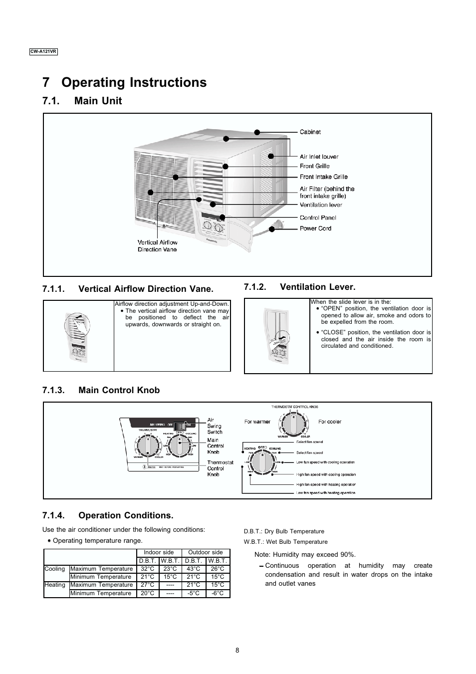 Panasonic CW-A121VR User Manual | 6 pages