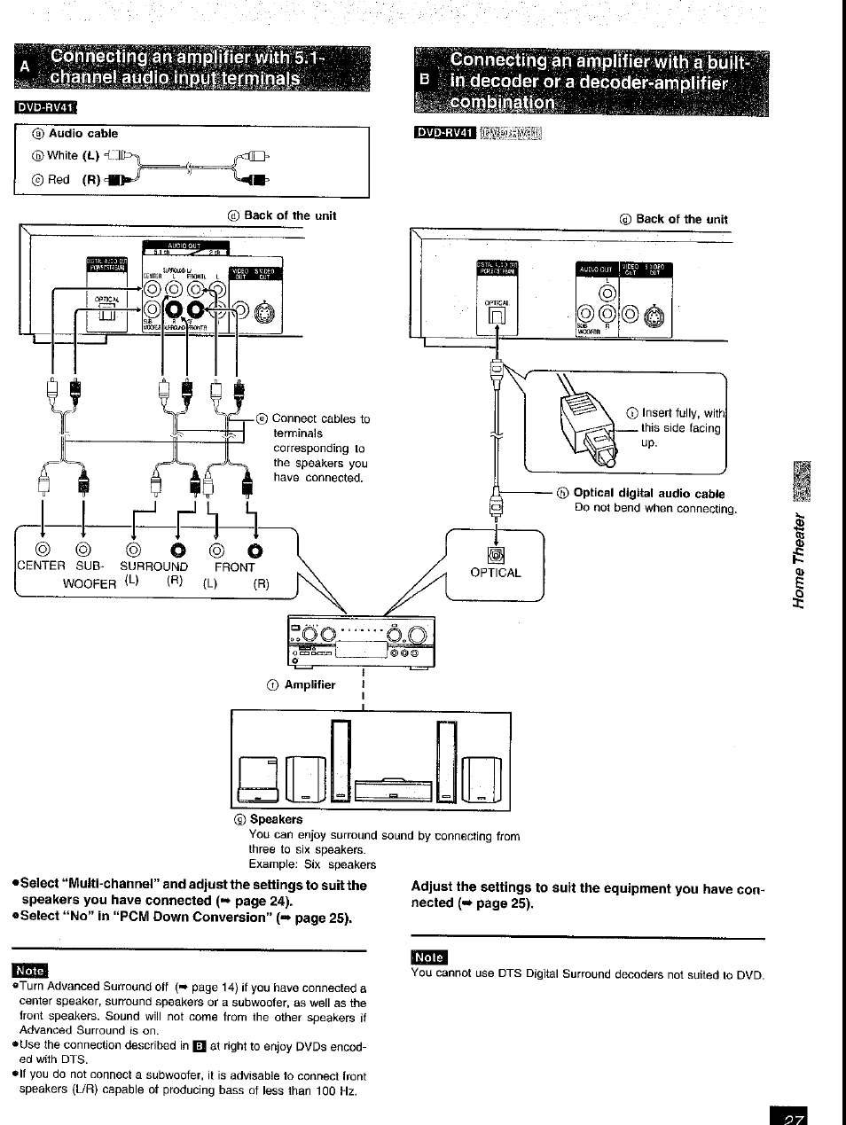 Cohnecti ng ah arn piwier with 5.1, Connecting an amplifier with a bujit, B : in decpcier or a decoder-arnp|ifier | Panasonic DVD-RV41 User Manual | Page 28 / 33