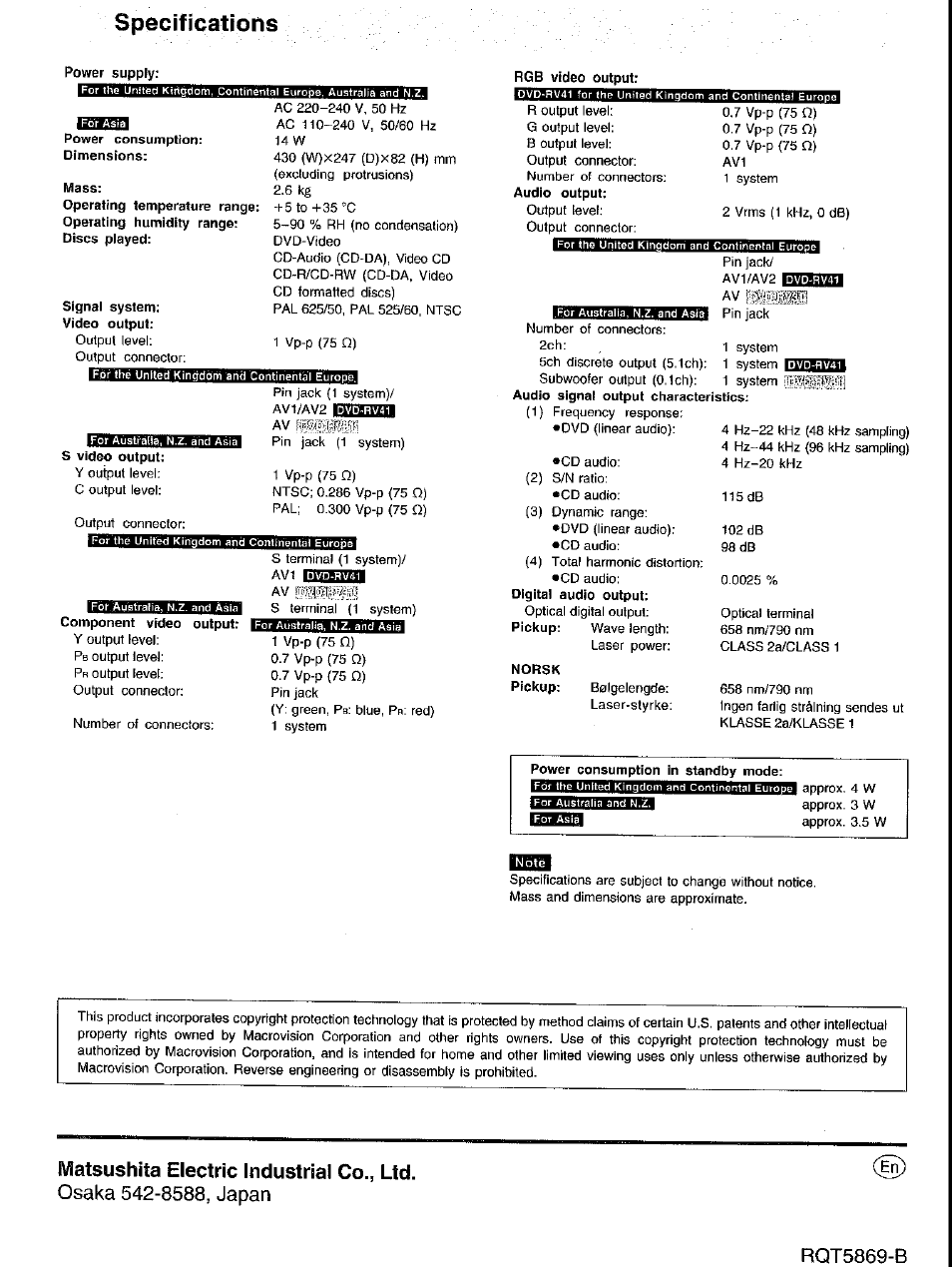 Specifications, Matsushita electric industrial co., ltd, Output level: output connector | Panasonic DVD-RV41 User Manual | Page 33 / 33