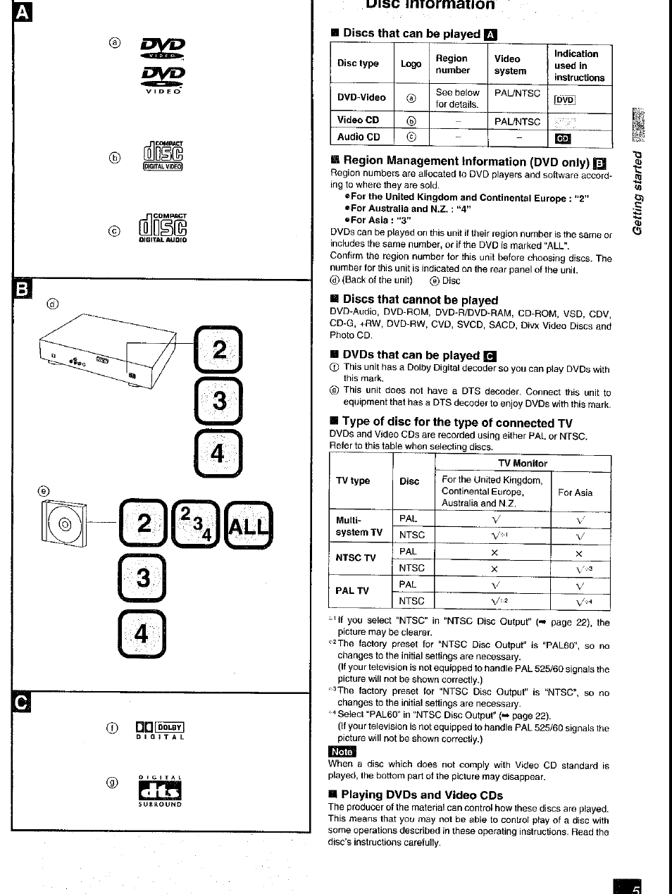 Ulsq inrormaiion, Inrormaiion, Ulsq | Panasonic DVD-RV41 User Manual | Page 5 / 33