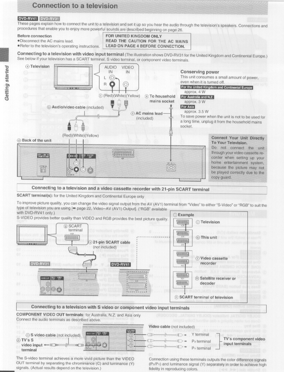 Connection to a television | Panasonic DVD-RV41 User Manual | Page 8 / 33