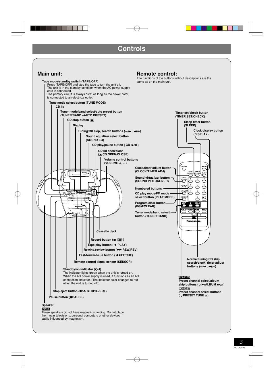 Controls, Main unit: remote control | Panasonic RX-D29 User Manual | Page 5 / 12