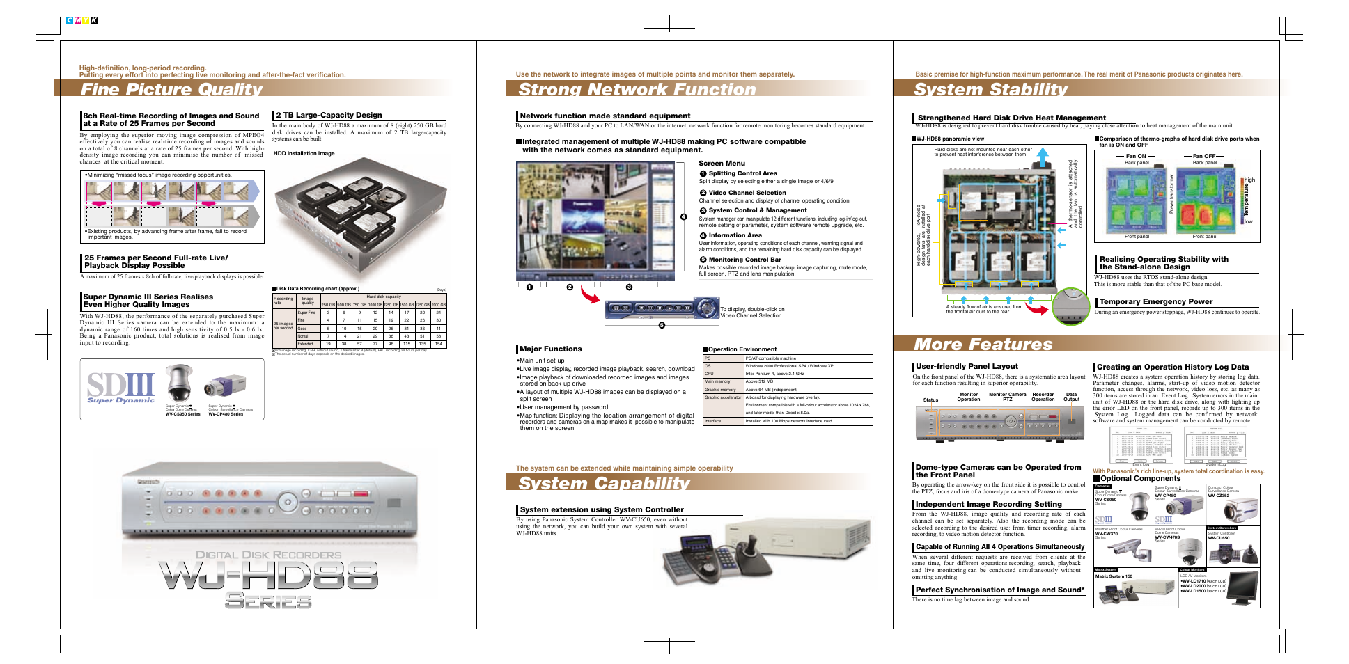 Major functions, Screen menu | Panasonic WJ-HD88 Series User Manual | Page 3 / 4