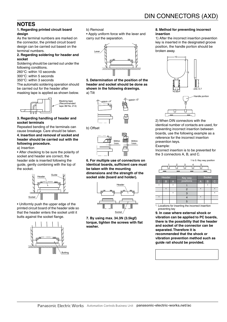 Din connectors (axd) | Panasonic DIN Connectors User Manual | Page 12 / 12