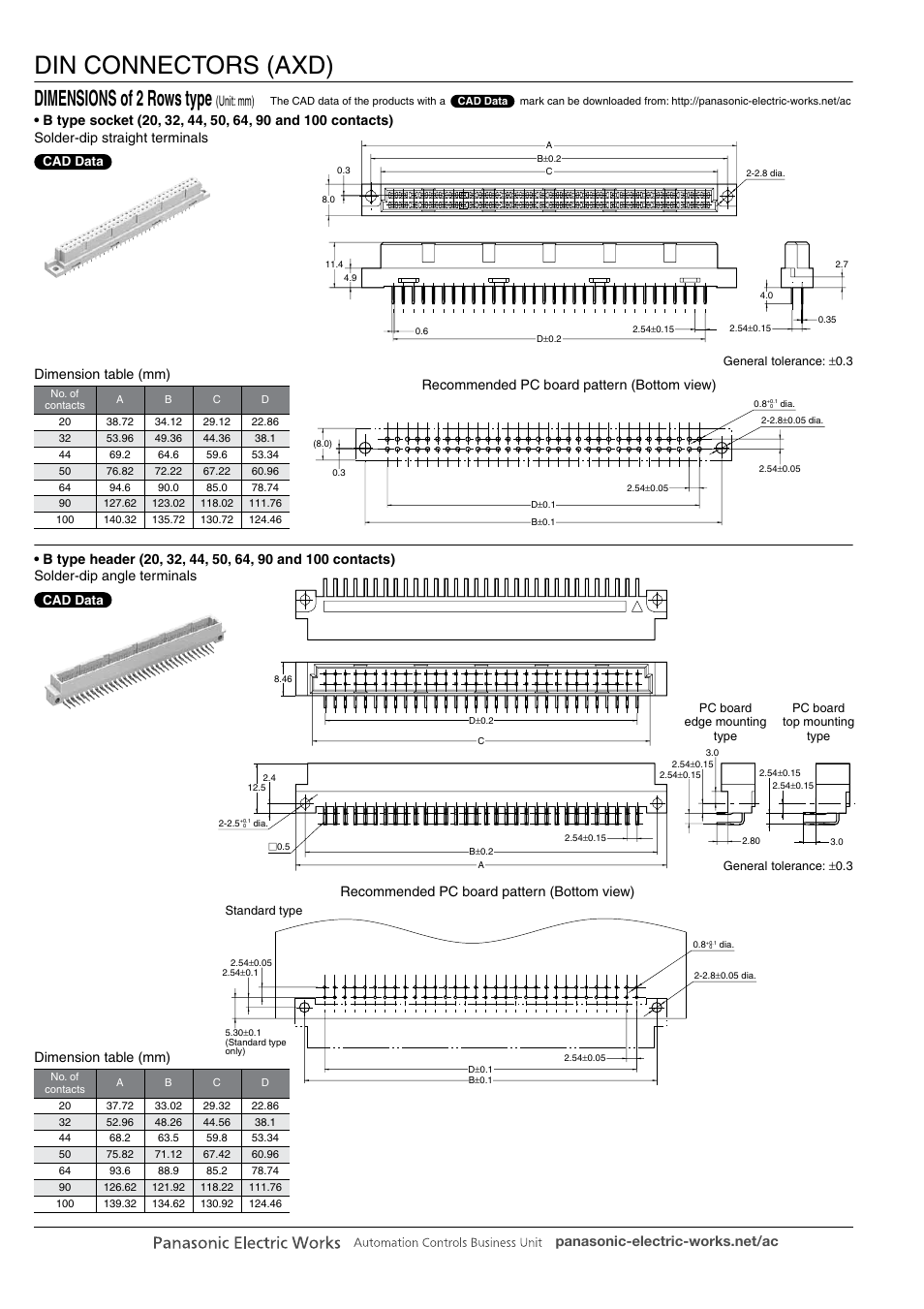 Din connectors (axd), Dimensions of 2 rows type, Unit: mm) | Recommended pc board pattern (bottom view), Dimension table (mm) | Panasonic DIN Connectors User Manual | Page 7 / 12