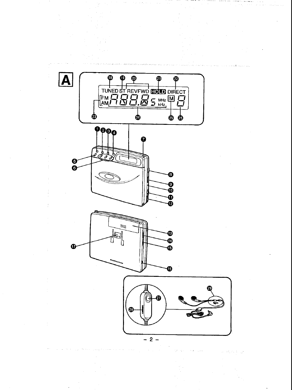 Panasonic RQ-V460 User Manual | Page 2 / 20