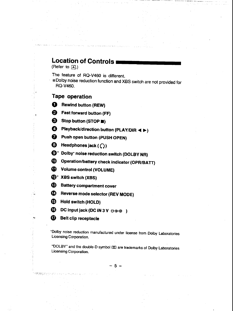 Location of controls | Panasonic RQ-V460 User Manual | Page 5 / 20