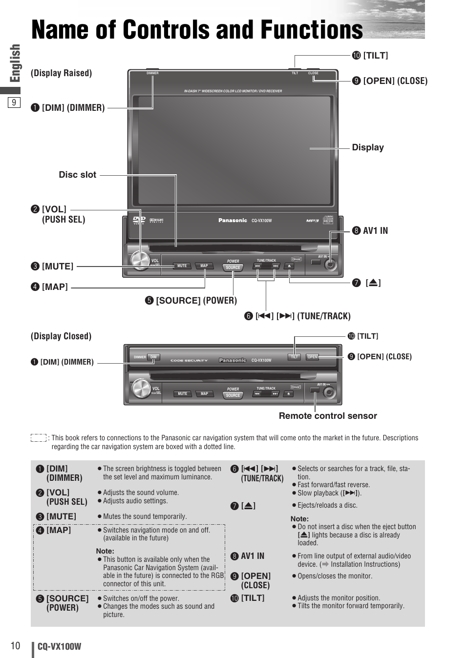 Name of controls and functions, English, Cq-vx100w | I av1 in display, Qw e [mute] r [map] t y u [ u ] i o !0 [tilt, Open] (close), Av1 in, S ] [ d ] (tune/track), Source] (power), Vol] (push sel) | Panasonic CQ-VX100W User Manual | Page 10 / 46