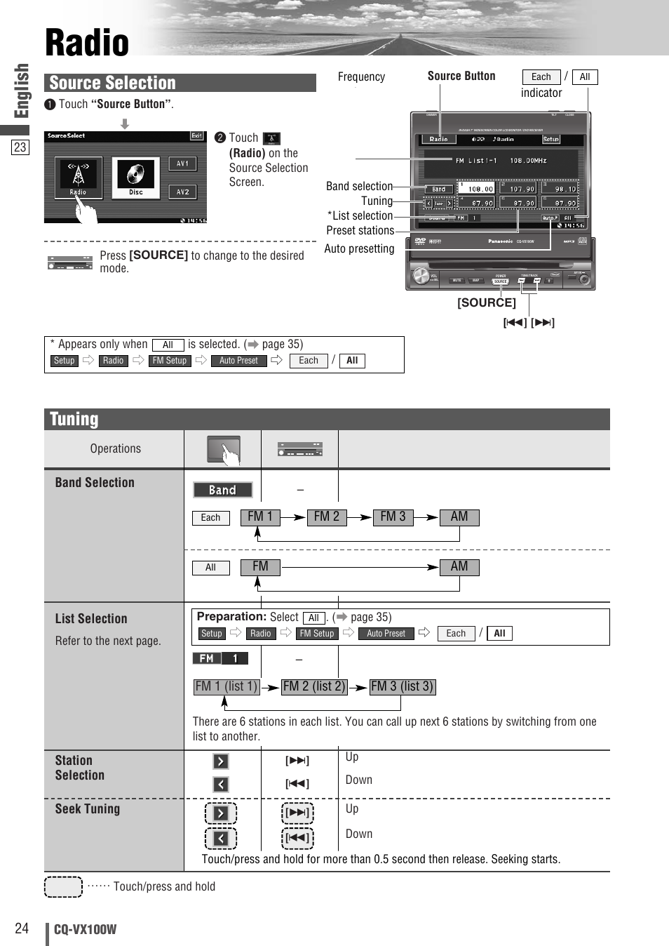 Radio, English, Source selection | Tuning, Cq-vx100w, Band selection list selection, Station selection seek tuning, Fm 1 fm 2 fm 3 am, Fm am | Panasonic CQ-VX100W User Manual | Page 24 / 46