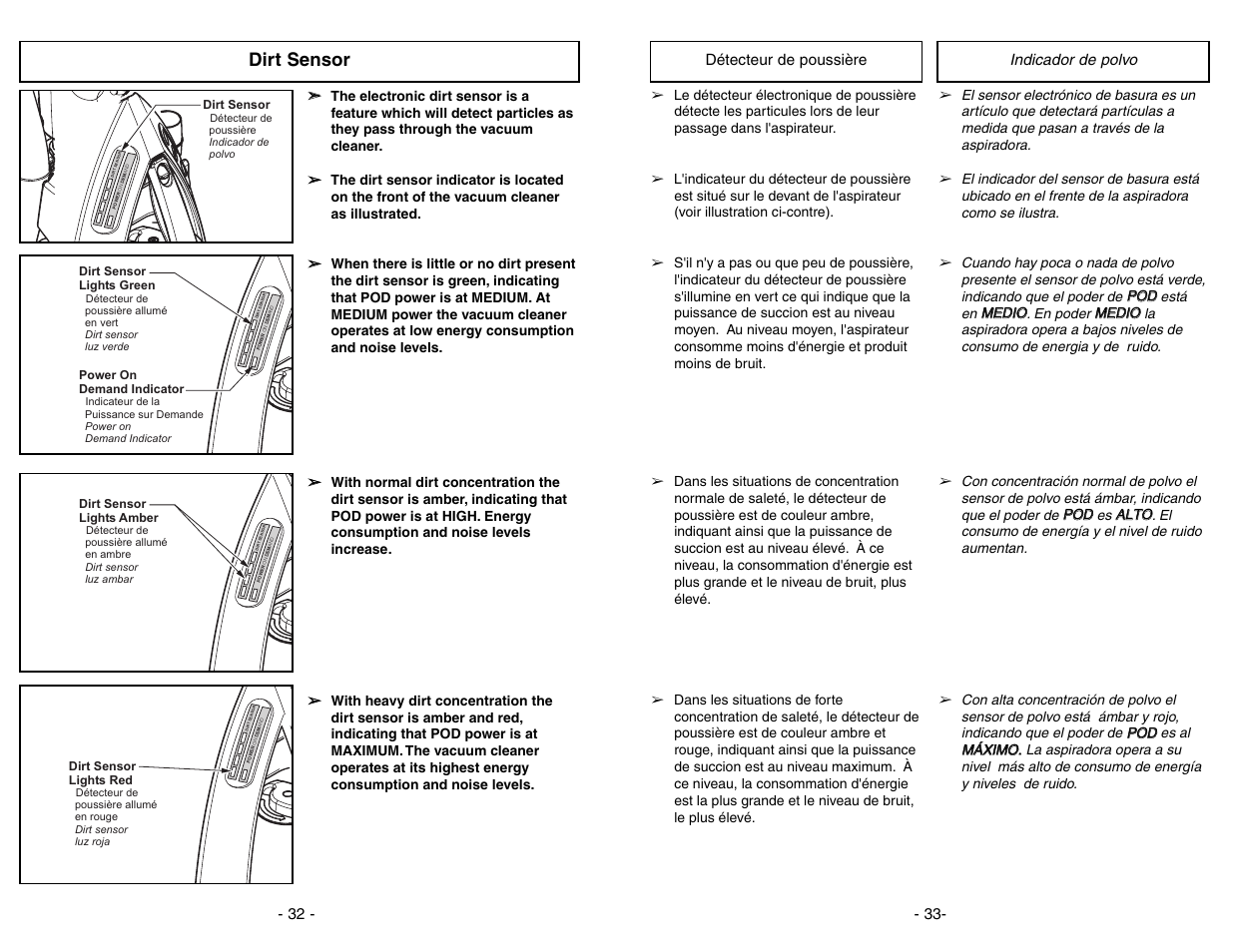 Dirt sensor, 33 - indicador de polvo détecteur de poussière | Panasonic MC-V7722 User Manual | Page 32 / 64