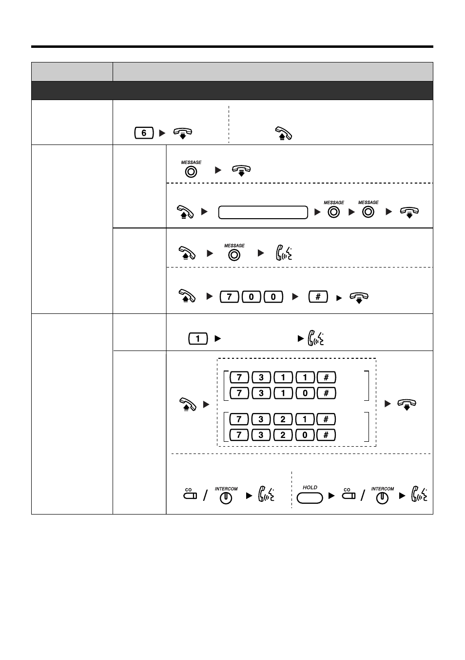 Features list | Panasonic KX-TA824 User Manual | Page 3 / 12