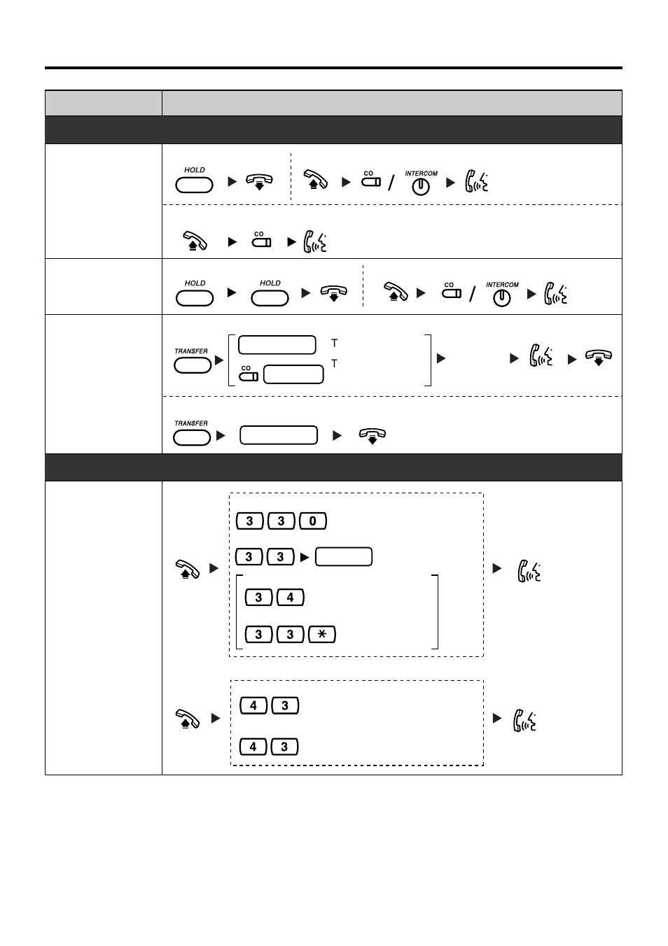 Features list | Panasonic KX-TA824 User Manual | Page 4 / 12