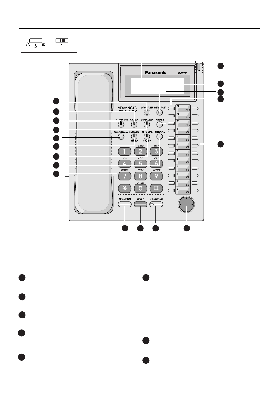 Location of controls | Panasonic KX-TA824 User Manual | Page 8 / 12