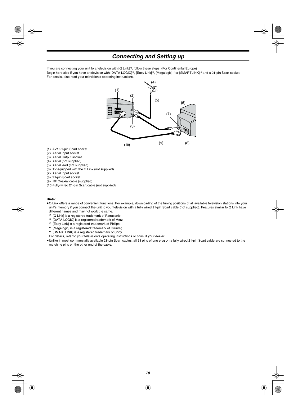 Connecting and setting up | Panasonic DMR-E20 User Manual | Page 10 / 95