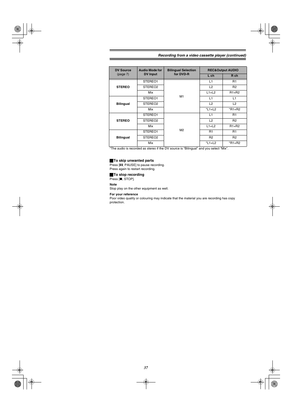 Panasonic DMR-E20 User Manual | Page 37 / 95