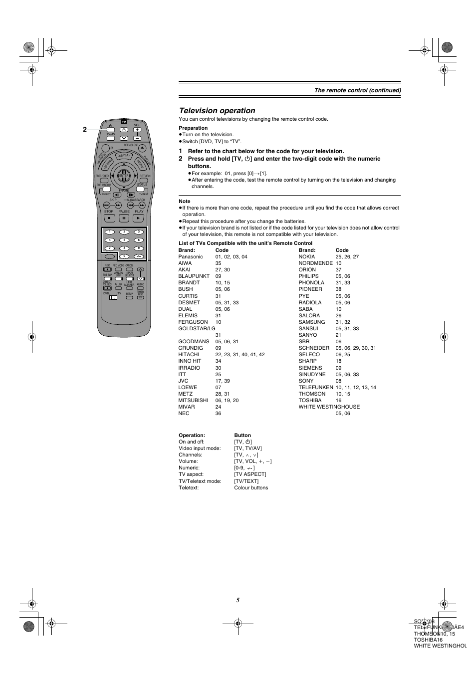 Television operation, The remote control (continued) | Panasonic DMR-E20 User Manual | Page 5 / 95