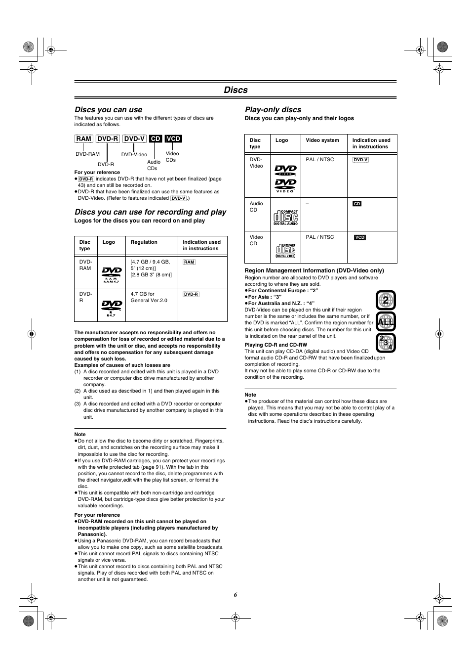 Discs, Discs you can use, Discs you can use for recording and play | Play-only discs, Ram] [dvd-r] [dvd-v] [cd] [vcd | Panasonic DMR-E20 User Manual | Page 6 / 95