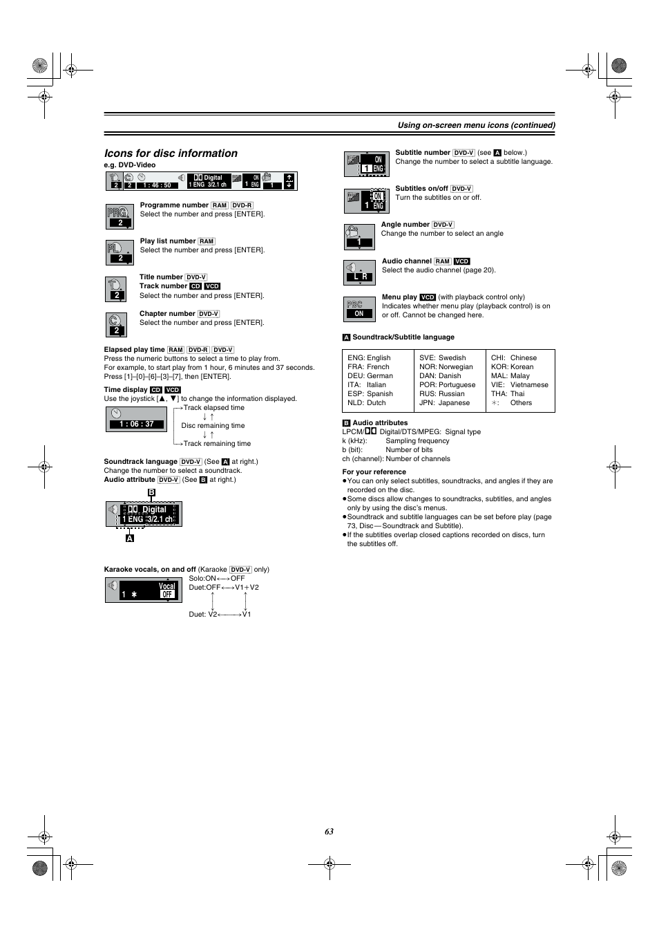 Icons for disc information, Pl t | Panasonic DMR-E20 User Manual | Page 63 / 95