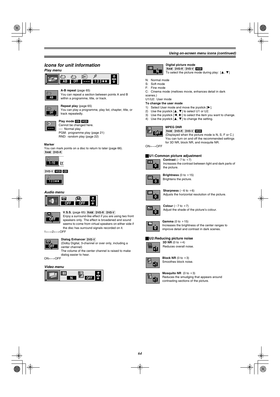 Icons for unit information | Panasonic DMR-E20 User Manual | Page 64 / 95