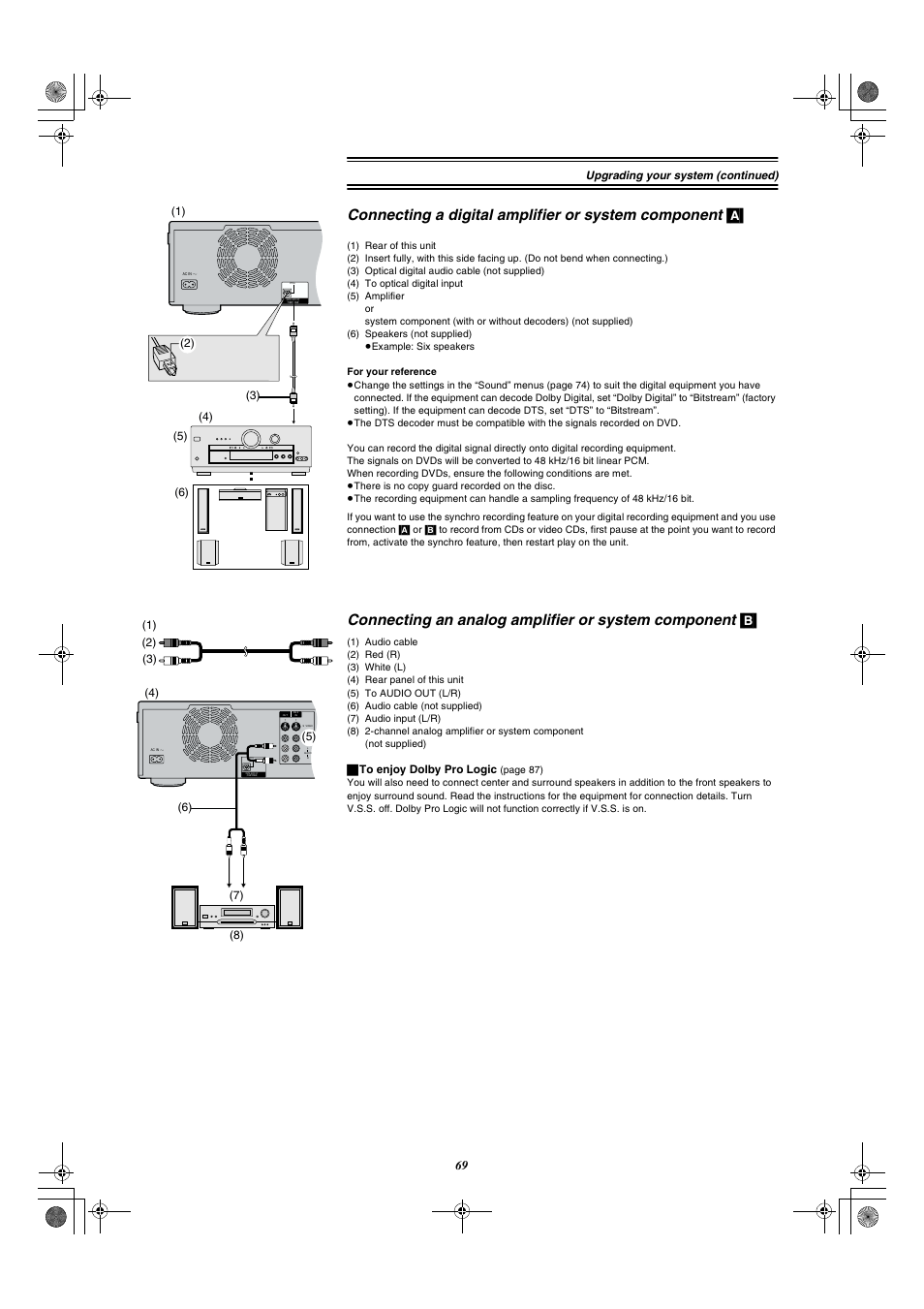 Age 69), Connecting a digital amplifier or system component, Connecting an analog amplifier or system component | Panasonic DMR-E20 User Manual | Page 69 / 95