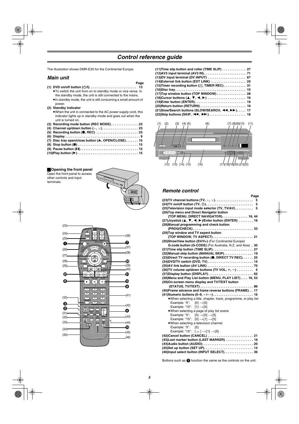 Control reference guide, Main unit, Remote control | Rec mode dv input ext link timer rec open/close, Rec top window enter return time slip | Panasonic DMR-E20 User Manual | Page 8 / 95