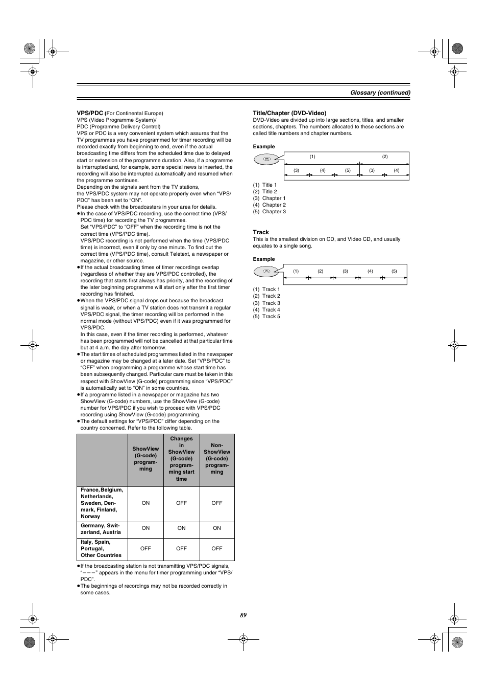 Panasonic DMR-E20 User Manual | Page 89 / 95