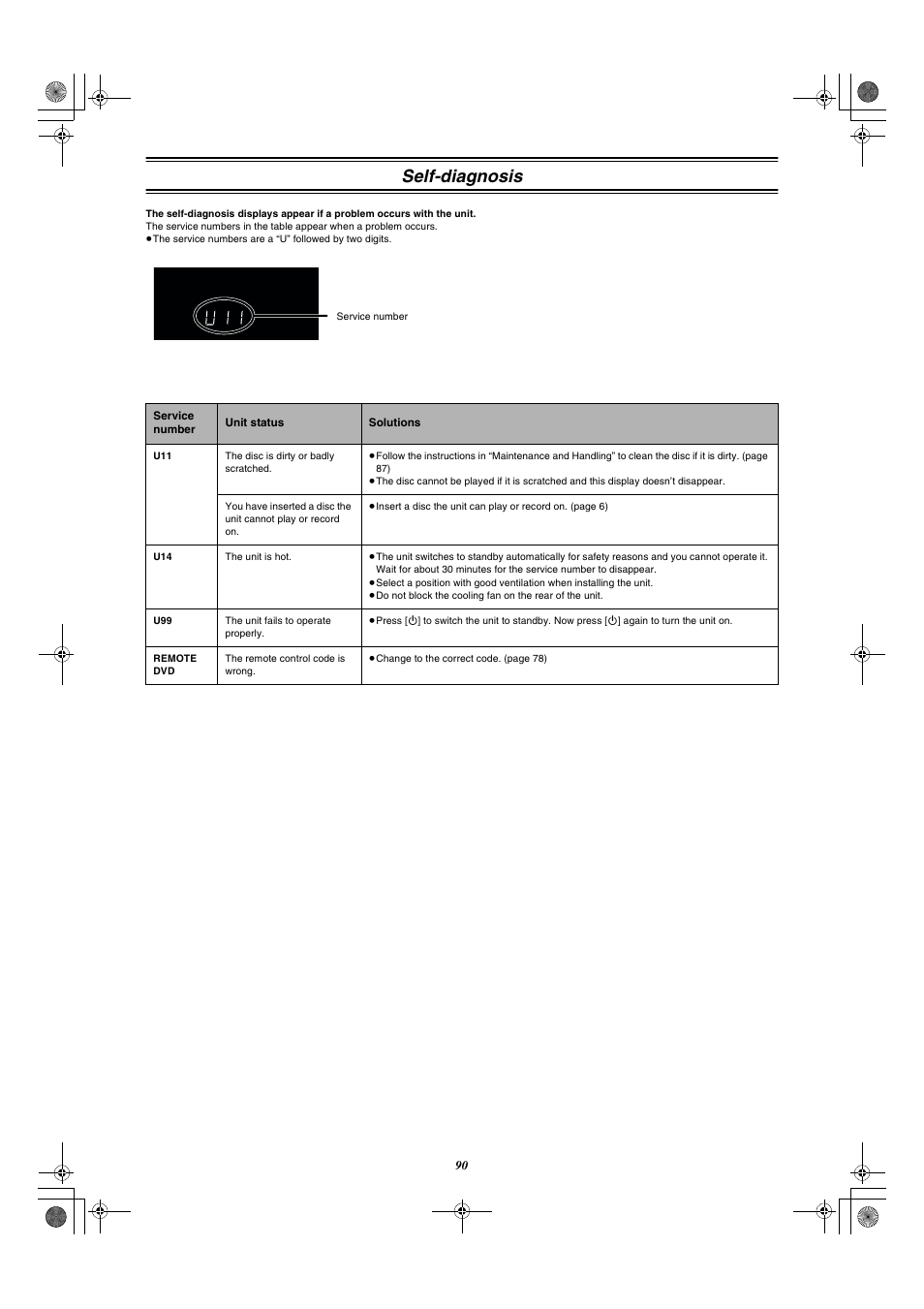 Self-diagnosis | Panasonic DMR-E20 User Manual | Page 90 / 95