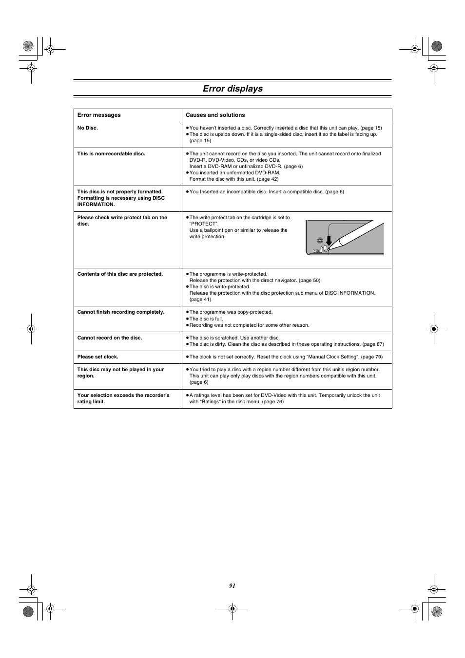 Error displays | Panasonic DMR-E20 User Manual | Page 91 / 95