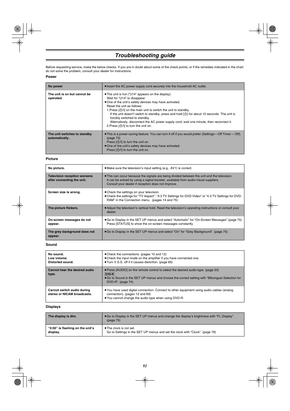 Troubleshooting guide | Panasonic DMR-E20 User Manual | Page 92 / 95