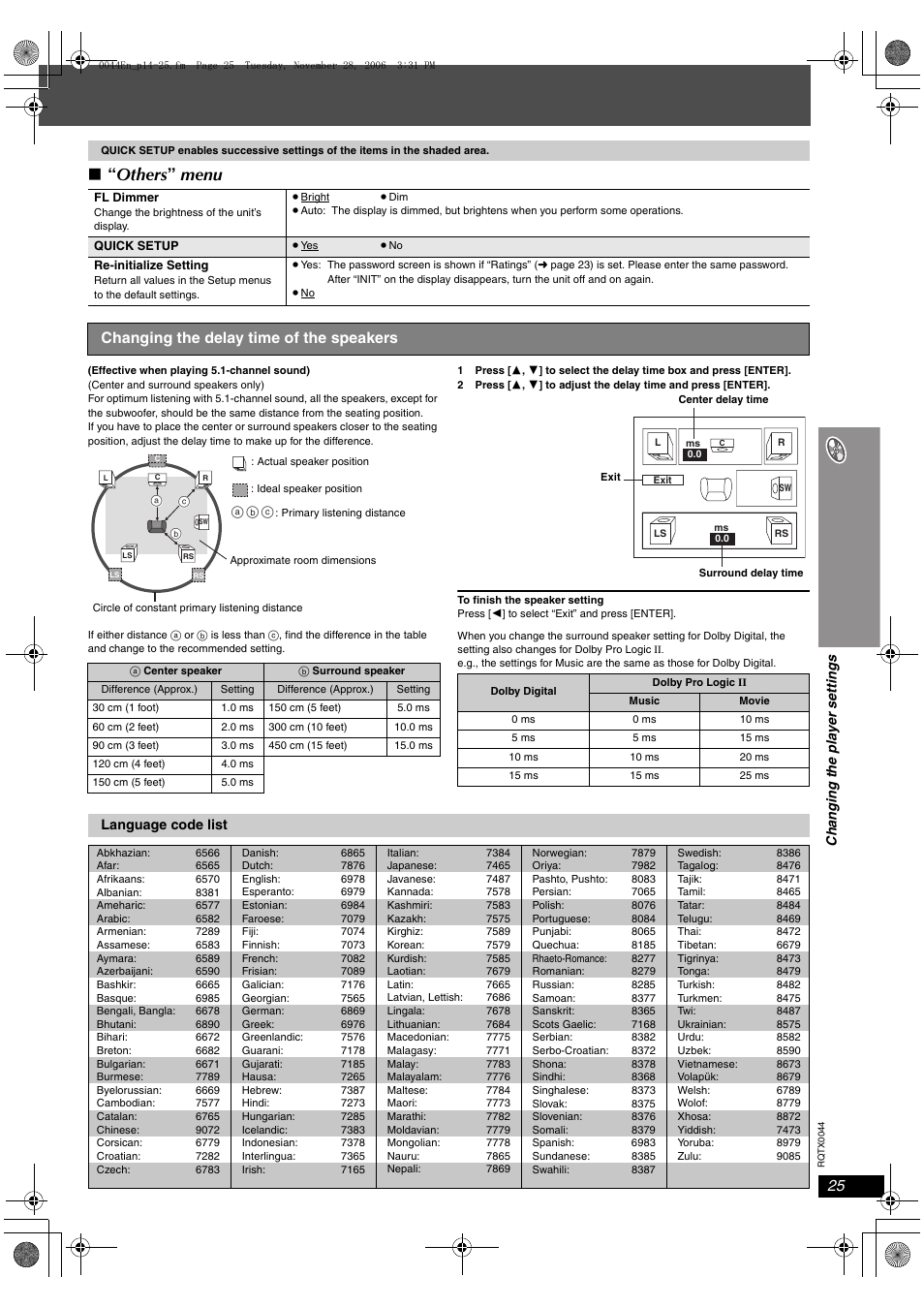 Changing the delay time of the speakers, Others ” menu | Panasonic SC-PT753 User Manual | Page 25 / 40