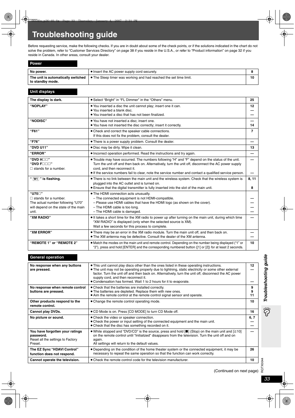 Troubleshooting guide | Panasonic SC-PT753 User Manual | Page 33 / 40