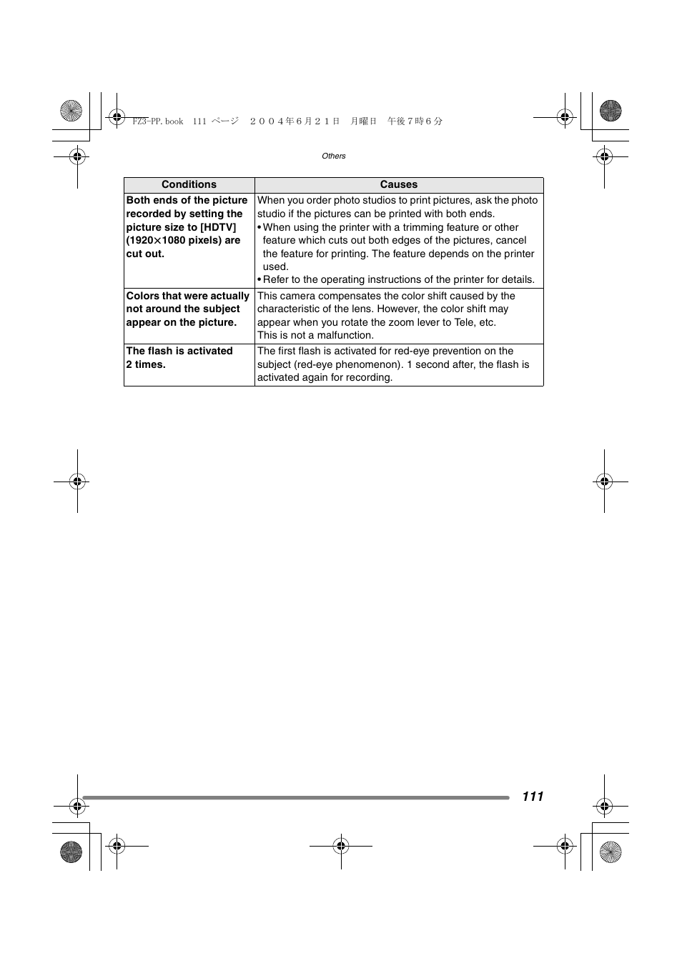 Panasonic DMC-FZ3PP User Manual | Page 111 / 124