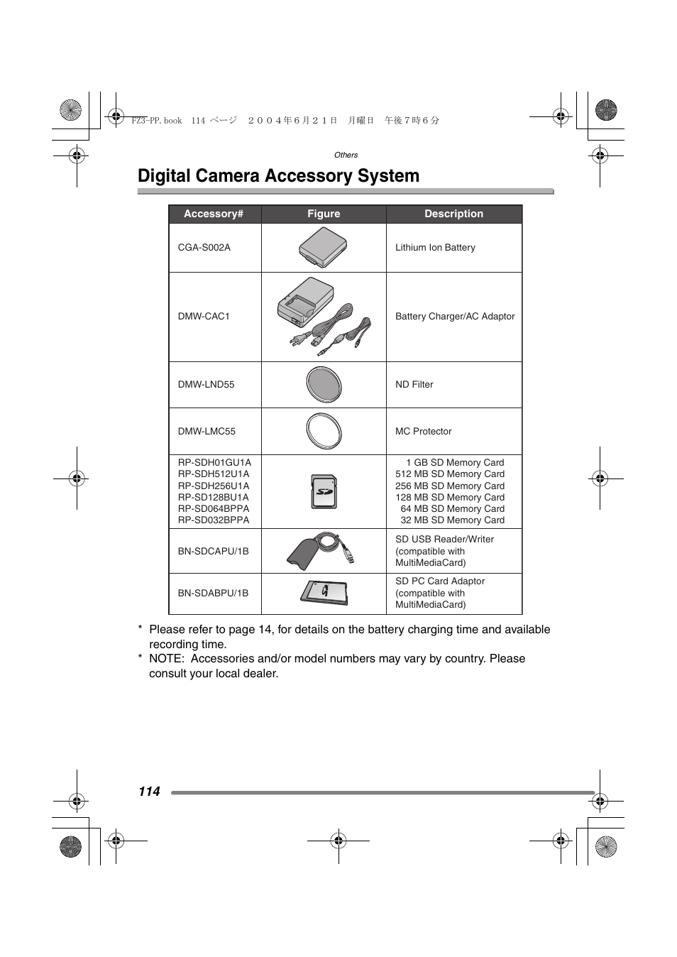 Digital camera accessory system | Panasonic DMC-FZ3PP User Manual | Page 114 / 124